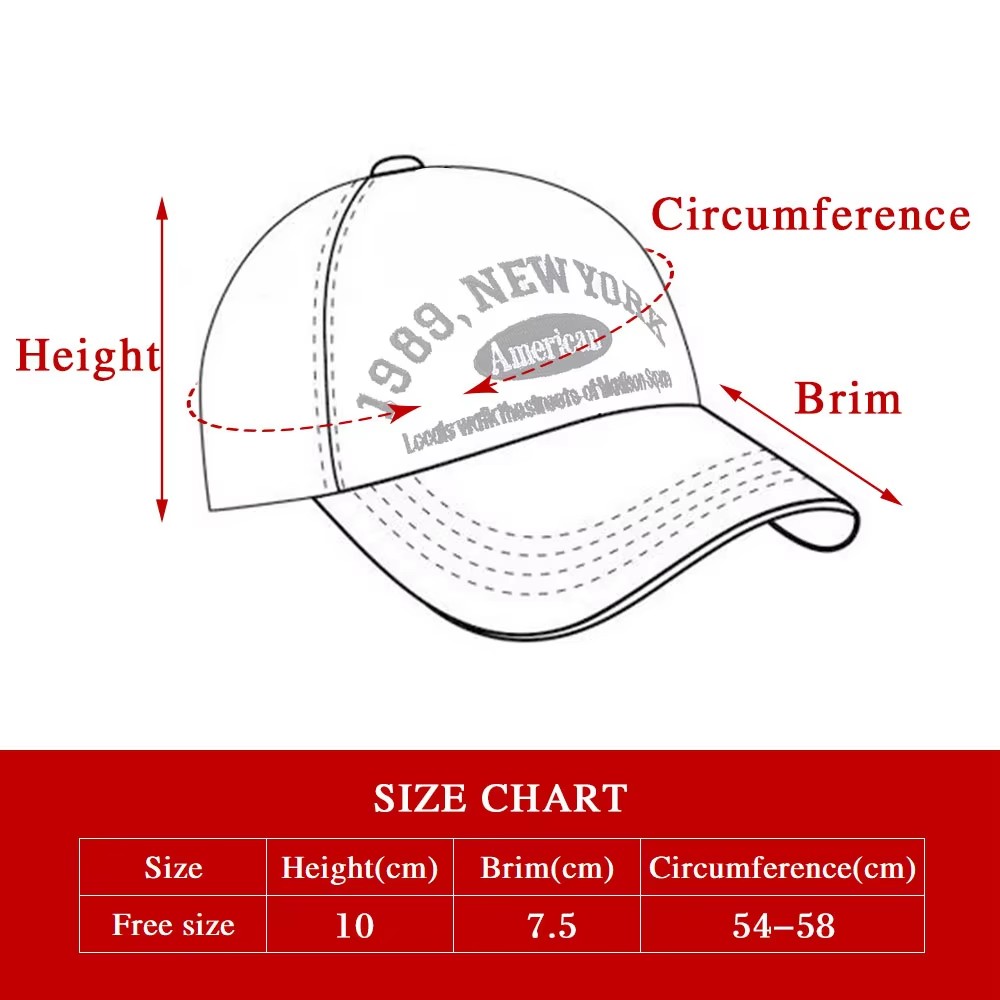 Customized Project For Custom 3D Embroidery Trucker Hats